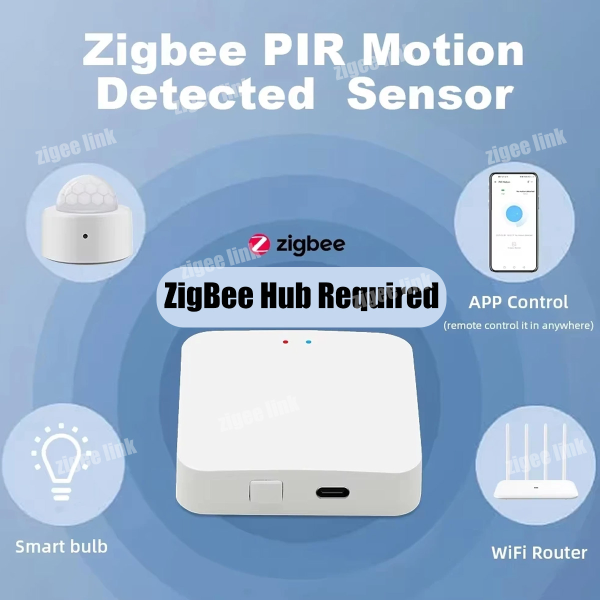 مستشعر حركة Zigbee PIR، كاشف ا - مراجعة Home Improvement And Hardware وسعره
