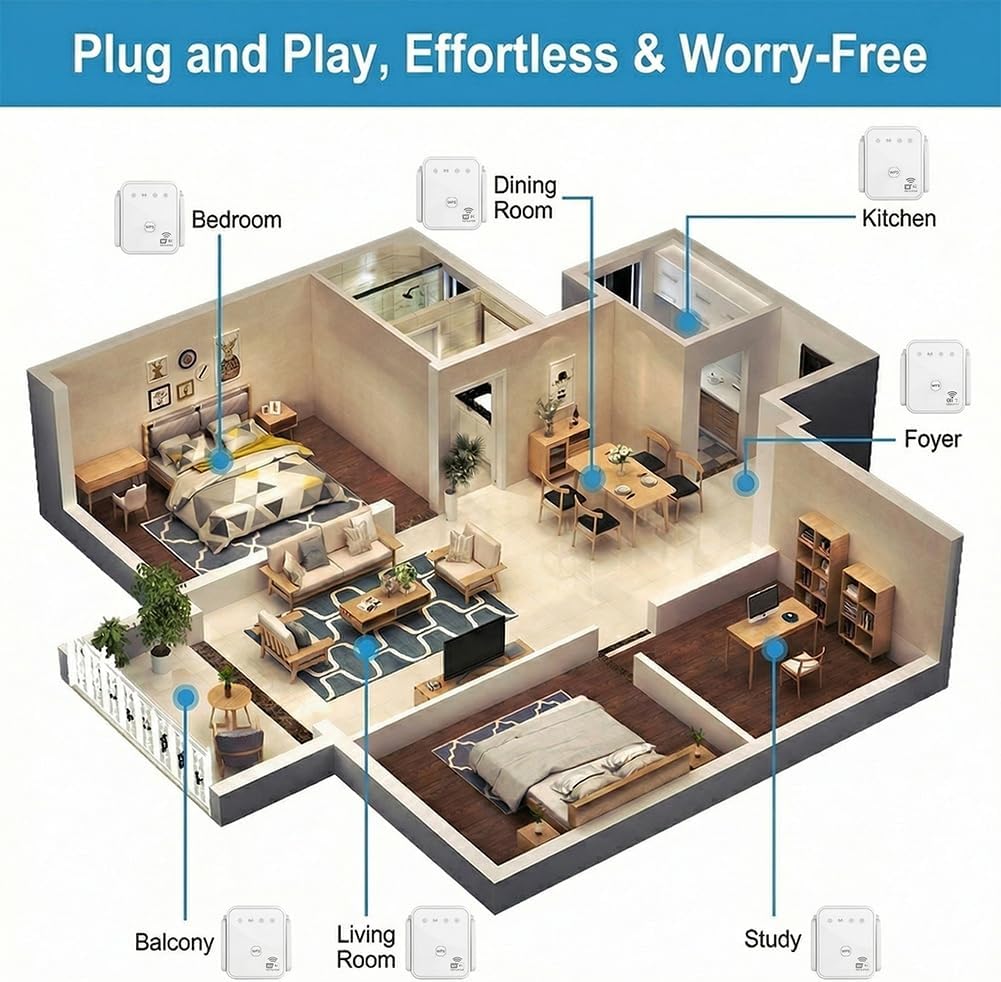 جهاز تقوية إشارة واي فاي جديد  - مراجعة Home Improvement And Hardware وسعره