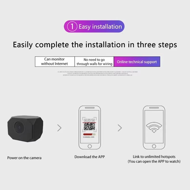 كاميرا أمان WiFi بدقة 4K للمنز - مراجعة Home Improvement And Hardware وسعره