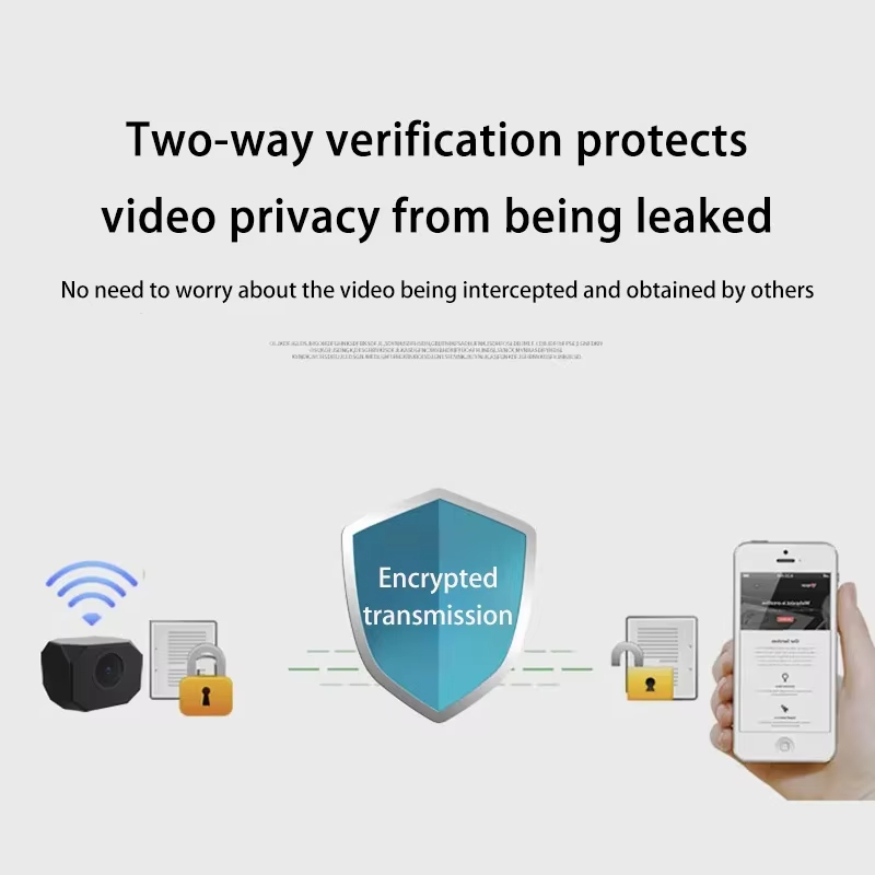 كاميرا أمان WiFi بدقة 4K للمنز - مراجعة Home Improvement And Hardware وسعره