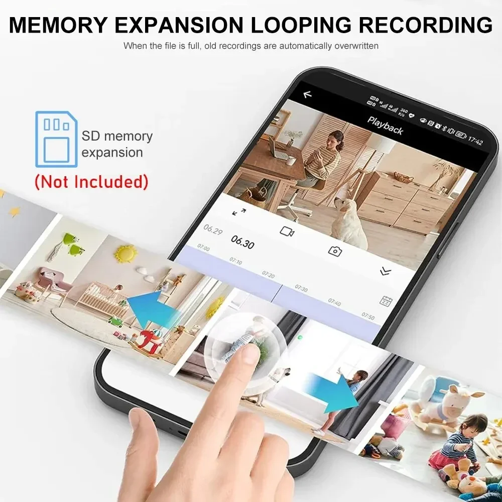 كاميرا A9 جديدة تعمل بالواي فا - مراجعة Home Improvement And Hardware وسعره
