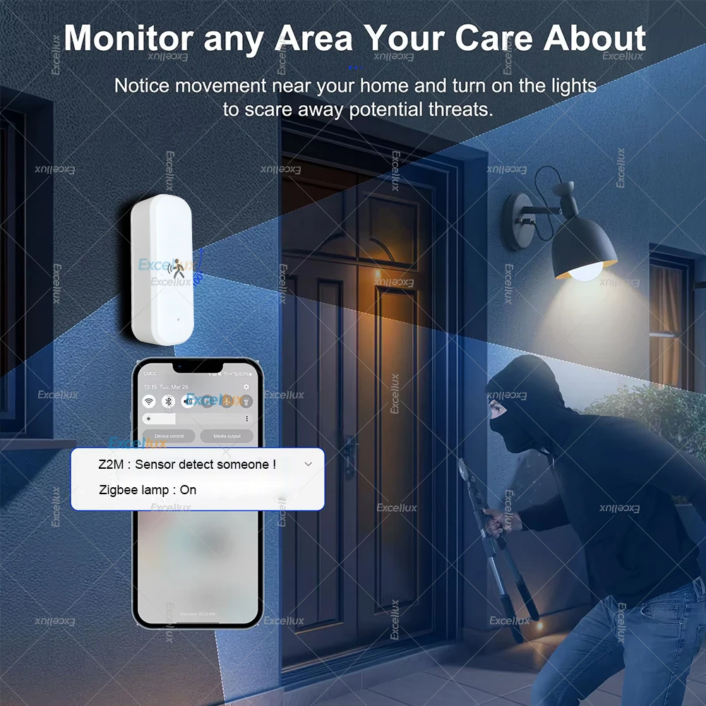 الذكية زيجبي محس حركة الرادار  - مراجعة Home Improvement And Hardware وسعره