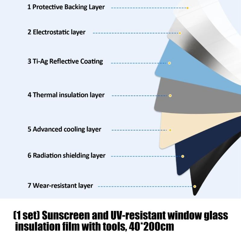 فيلم نافذة 40 × 200 سم للتحكم  - مراجعة Window Insulation Film وسعره