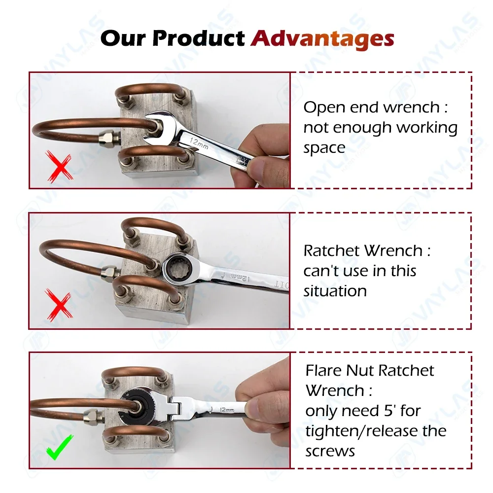 فتح فليكس رئيس مضيئة الجوز تصع - مراجعة Pipe Wrench Adjustable وسعره