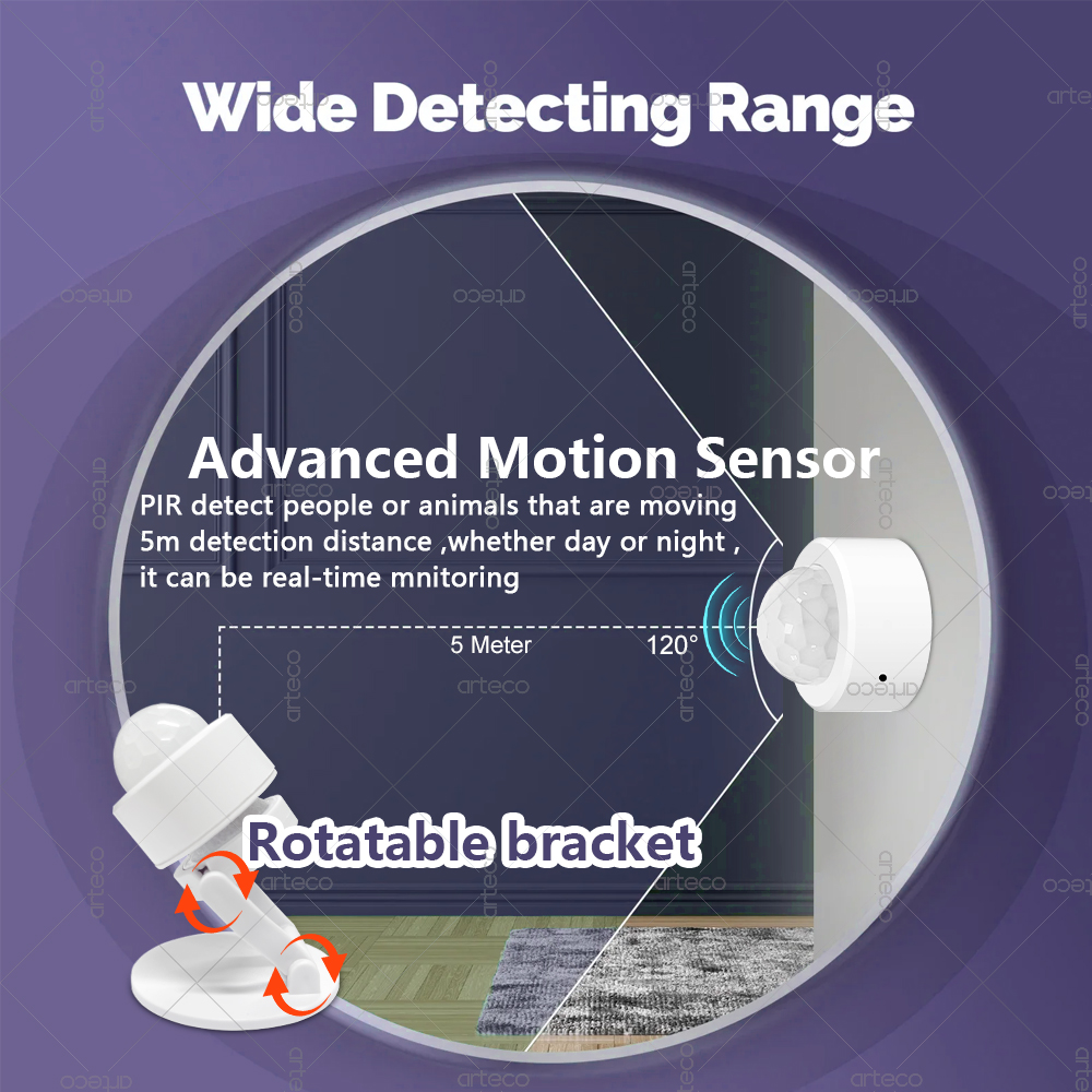 مستشعر حركة صغير بتقنية Zigbee - مراجعة Home Improvement And Hardware وسعره