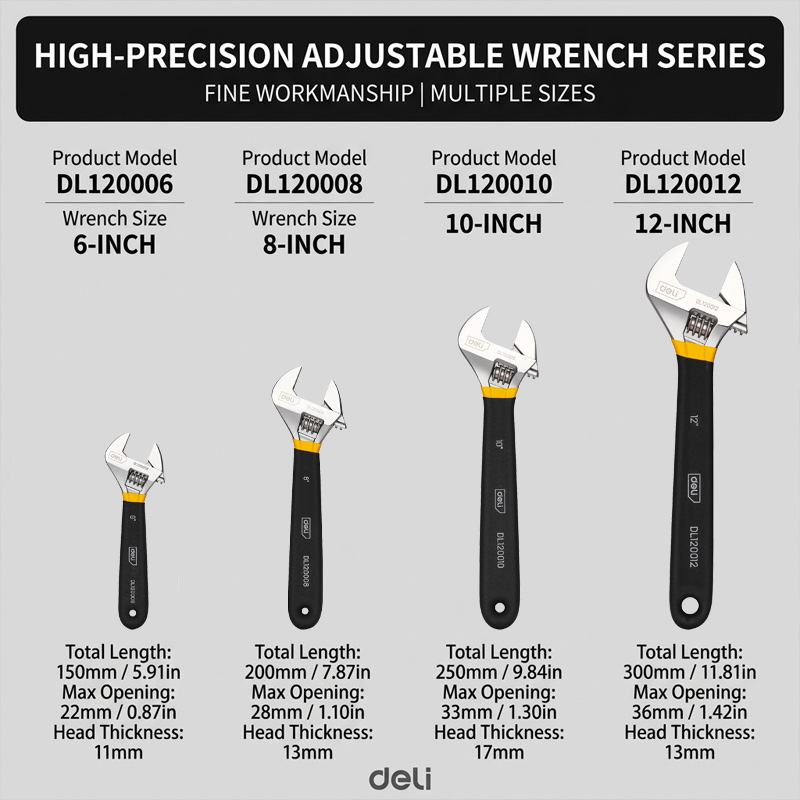 مفتاح ربط قابل للتعديل 6/8/10/ - مراجعة Pipe Wrench Adjustable وسعره